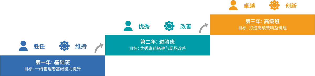 约附近女人做爰