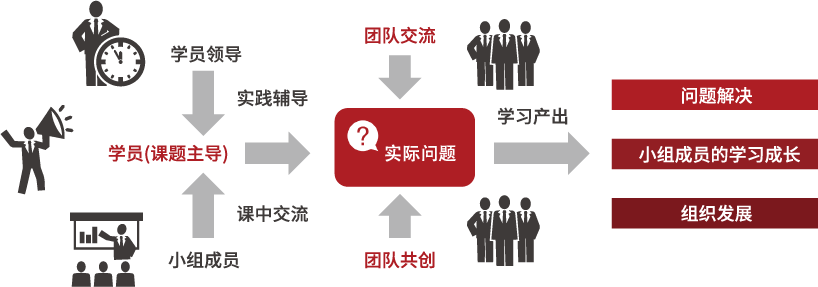 约附近女人做爰