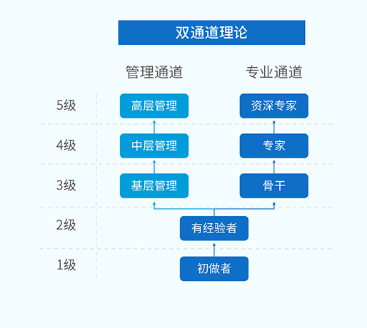 约附近女人做爰