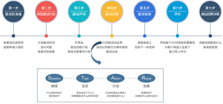 约附近女人做爰