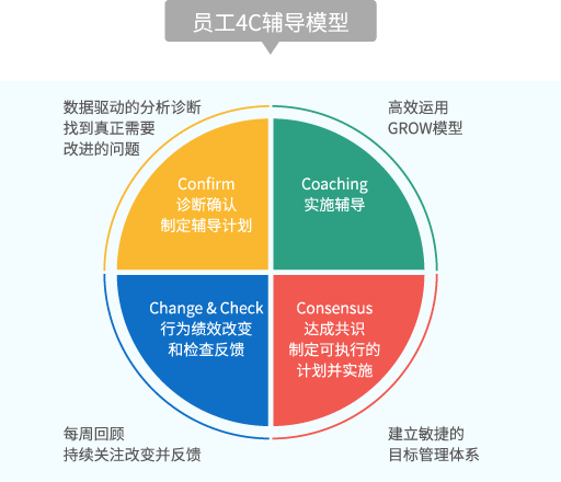 约附近女人做爰