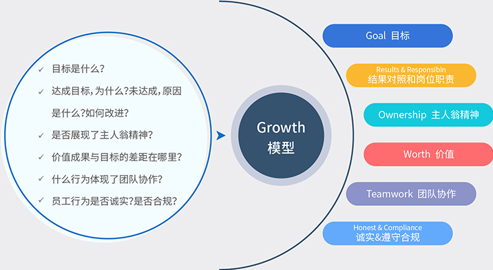 约附近女人做爰