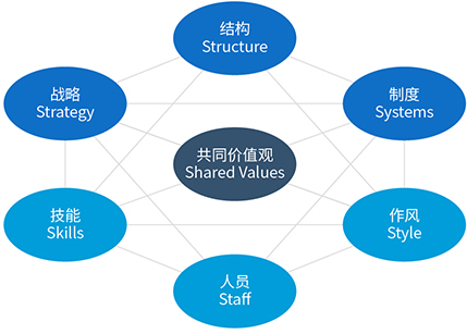 约附近女人做爰