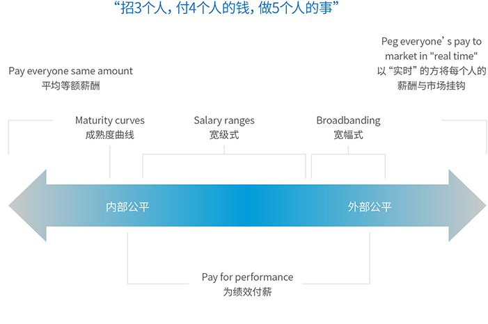 约附近女人做爰